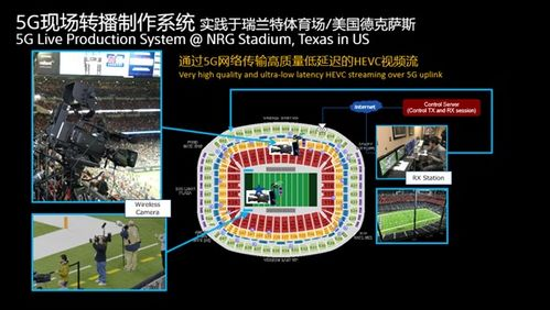 赛事直播全平台覆盖方案