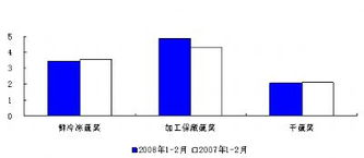 一、当前积分格局与出线形势研判