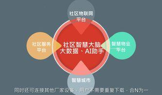 一、官方票务平台的核心优势解析