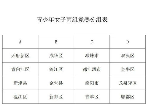 18强赛分组机制与赛制详解