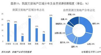 独特赛制奠定竞争格局