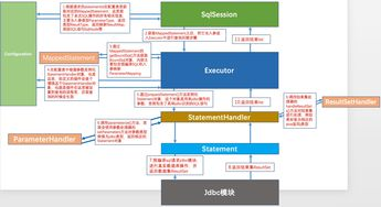 赛事机制深度解析