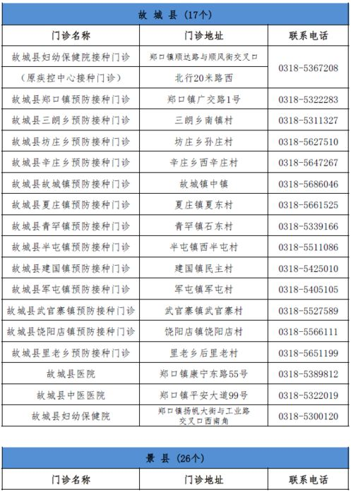 当前积分与排名分析（截至第三轮）