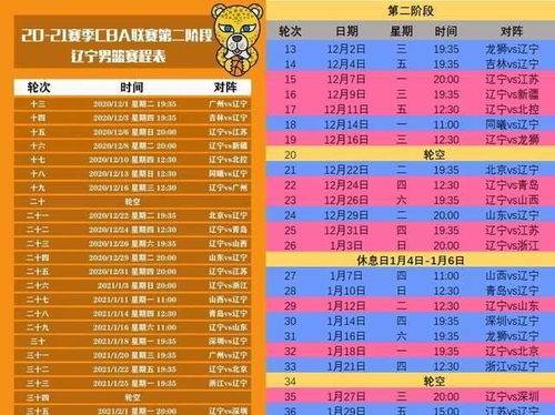 第二阶段完整赛程安排