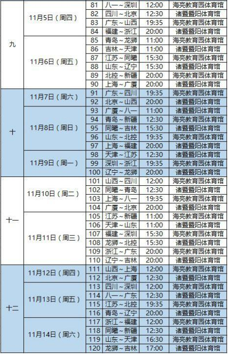 赛程时间与比赛地点