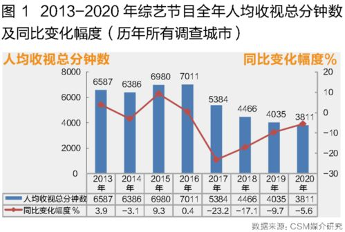 赛制特点与竞争格局