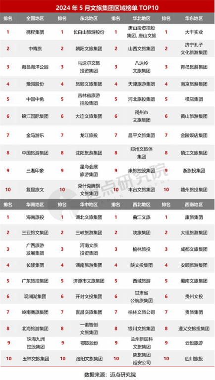 2024年中国队积分榜实时追踪
