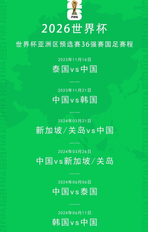 世预赛征程历史回顾