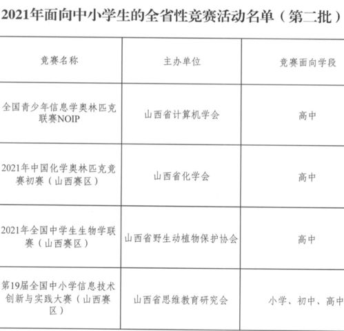 赛事基本信息速览