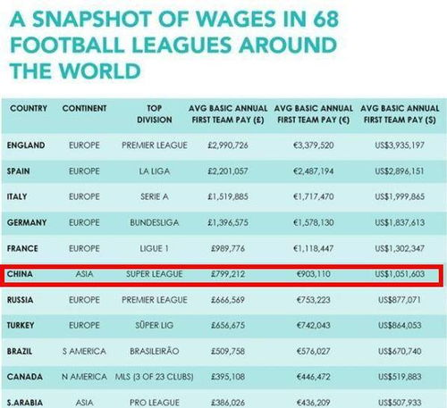 一、中国男足12强赛完整赛程表