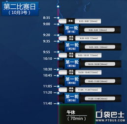 预选赛阶段时间轴