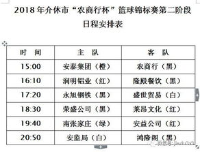 颠覆性赛制下的赛程规划