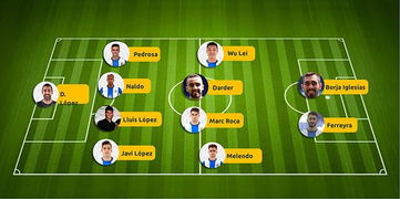 当前备战形势分析