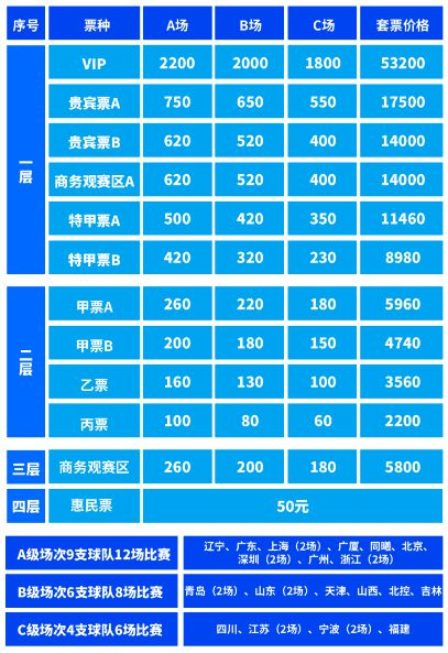 第一阶段：36强赛完整赛程（2023-2024）