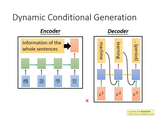 南美区预选赛基础框架