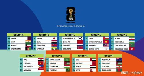 2026世界杯赛事概况与晋级机制