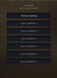 预选赛赛制的多维博弈