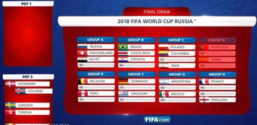 一、预选赛抽签核心信息