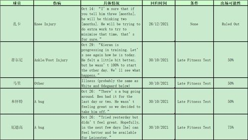 历史交锋与晋级形势