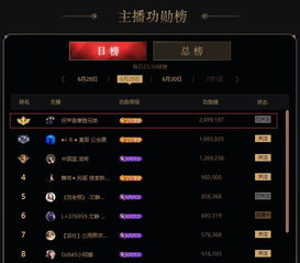 世界杯预选赛门票获取全攻略