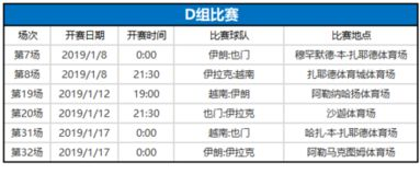 完整赛程时间表与城市分布