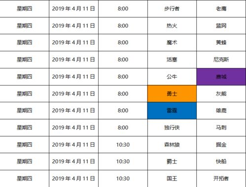 赛事时间线与阶段划分