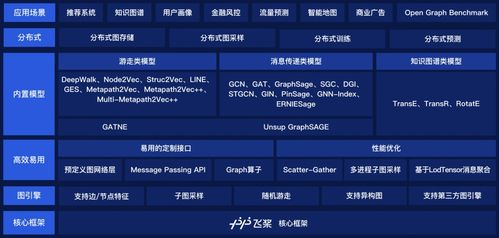 主流付费直播平台深度解析