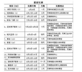 赛事日程全解析