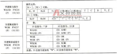 赛制规则与积分计算逻辑