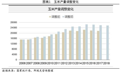 关键战役回顾与分析
