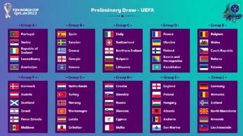 欧洲区H组赛程全览