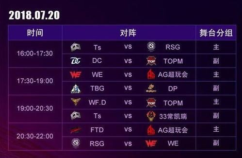 预选赛赛制与参赛队伍