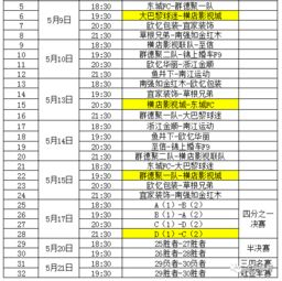 一、赛程时间与阶段划分