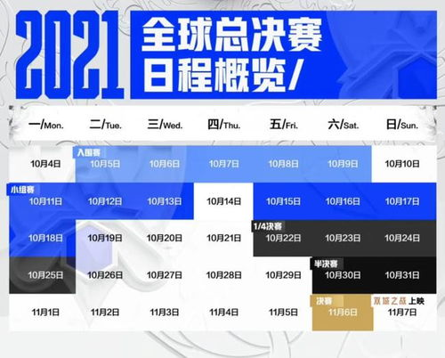 揭幕战与小组赛安排