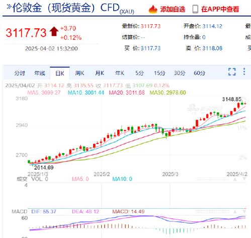 权威直播平台深度评测