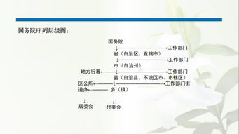 亚洲区出线规则重大变革