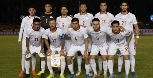 中国男足当前备战形势分析