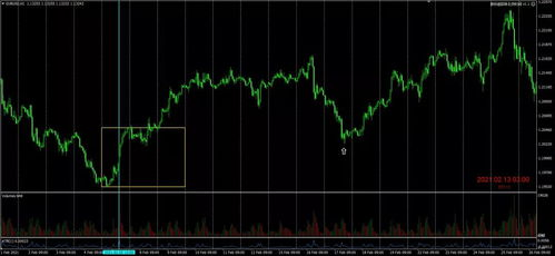 战局推演：小组出线双轨机制