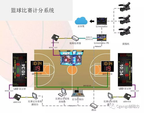 赛事背景与实时动态