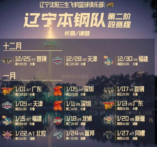 第二阶段赛事最新战况