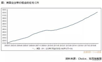 多维度赛制解析