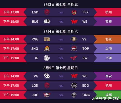 赛程安排与当前积分排名