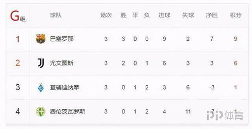 一、赛事背景与出线形势解析