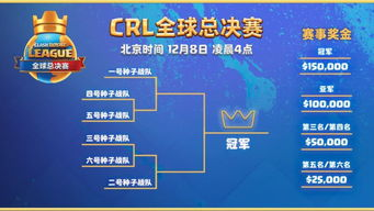 全球预选赛转播权分布格局解析