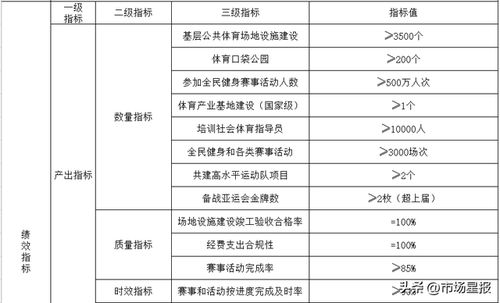 全球焦点赛事时间表与重要性解读