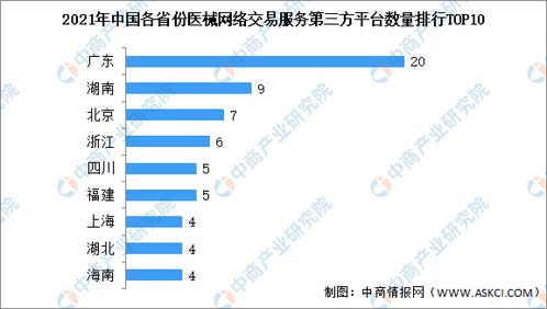 国际足联官方平台与区域版权分布
