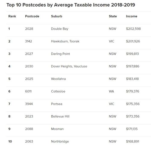 南美区积分榜最新格局解析