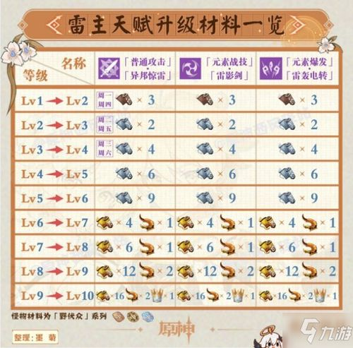 一、突破传统的冬季赛程安排