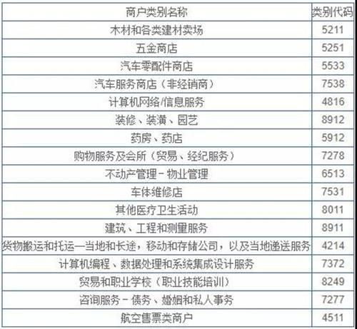 南美区独特赛制下的积分争夺战