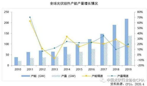 一、历史性扩容下的亚洲区赛制革新